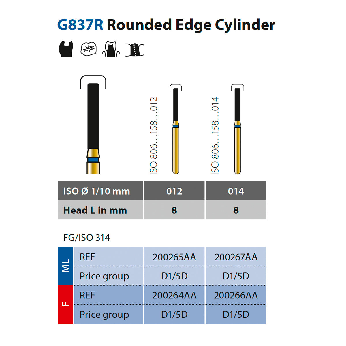 837R Fresa de diamante Cilindrica Borde Redondeado