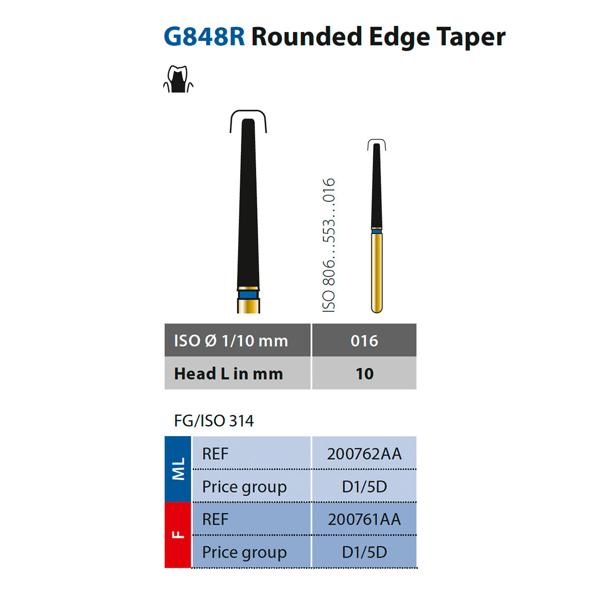 848R Fresa de diamante Troncocónica Borde redondeado
