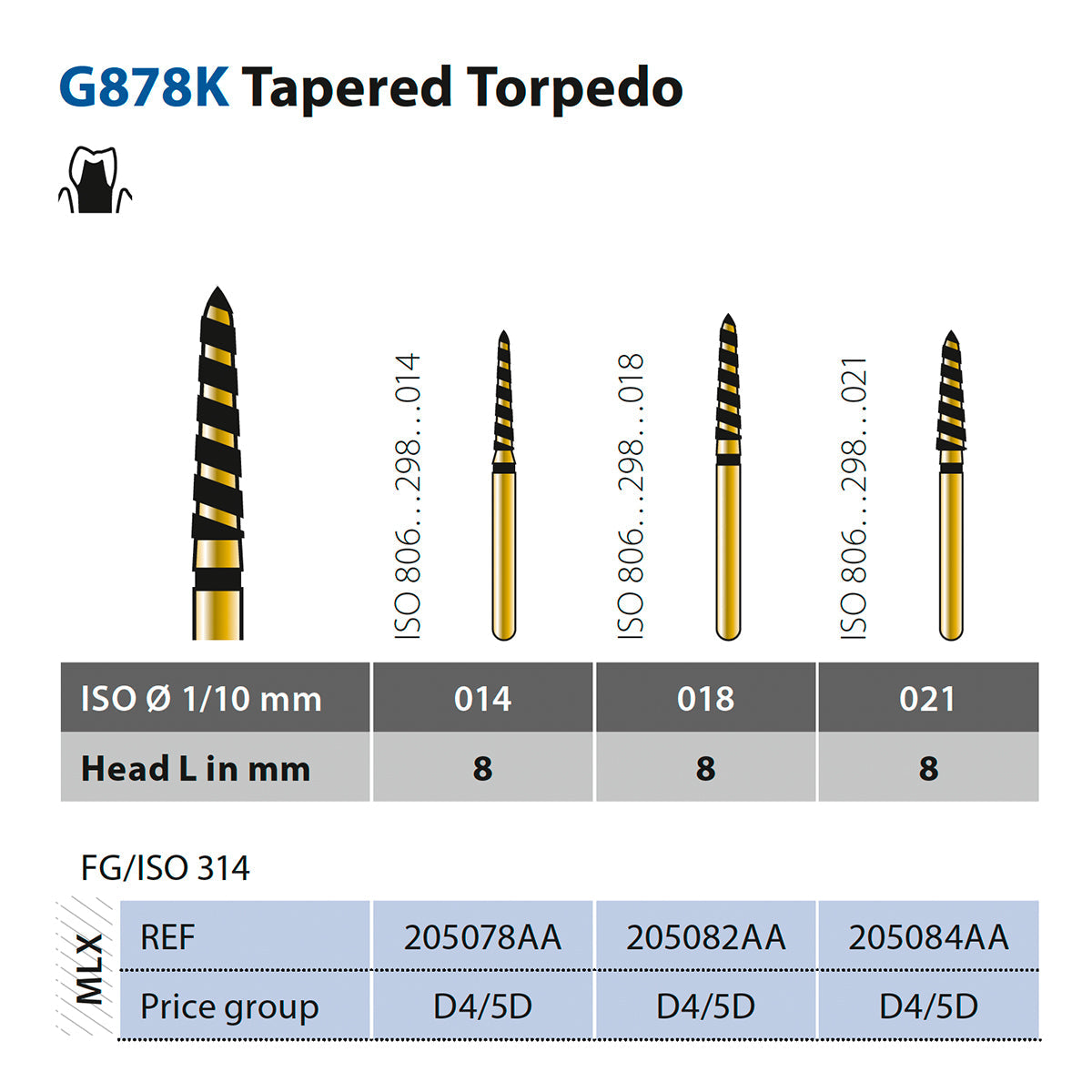 878KT Fresa de diamante torpedo cónica Turbocut