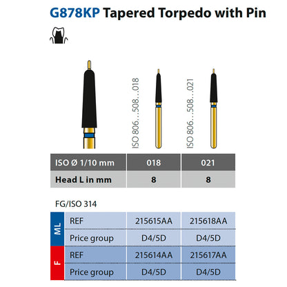 878KP Fresa de diamante torpedo Conica con Pin