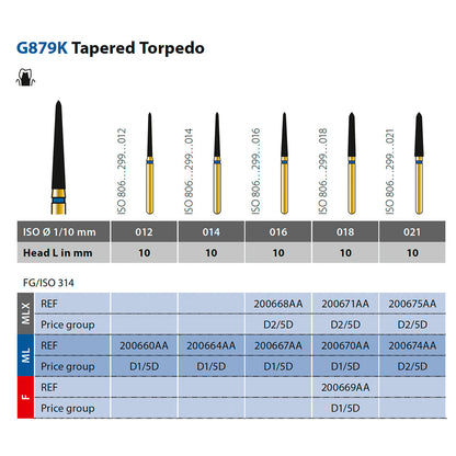 879KT Fresa de diamante torpedo cónica Turbocut
